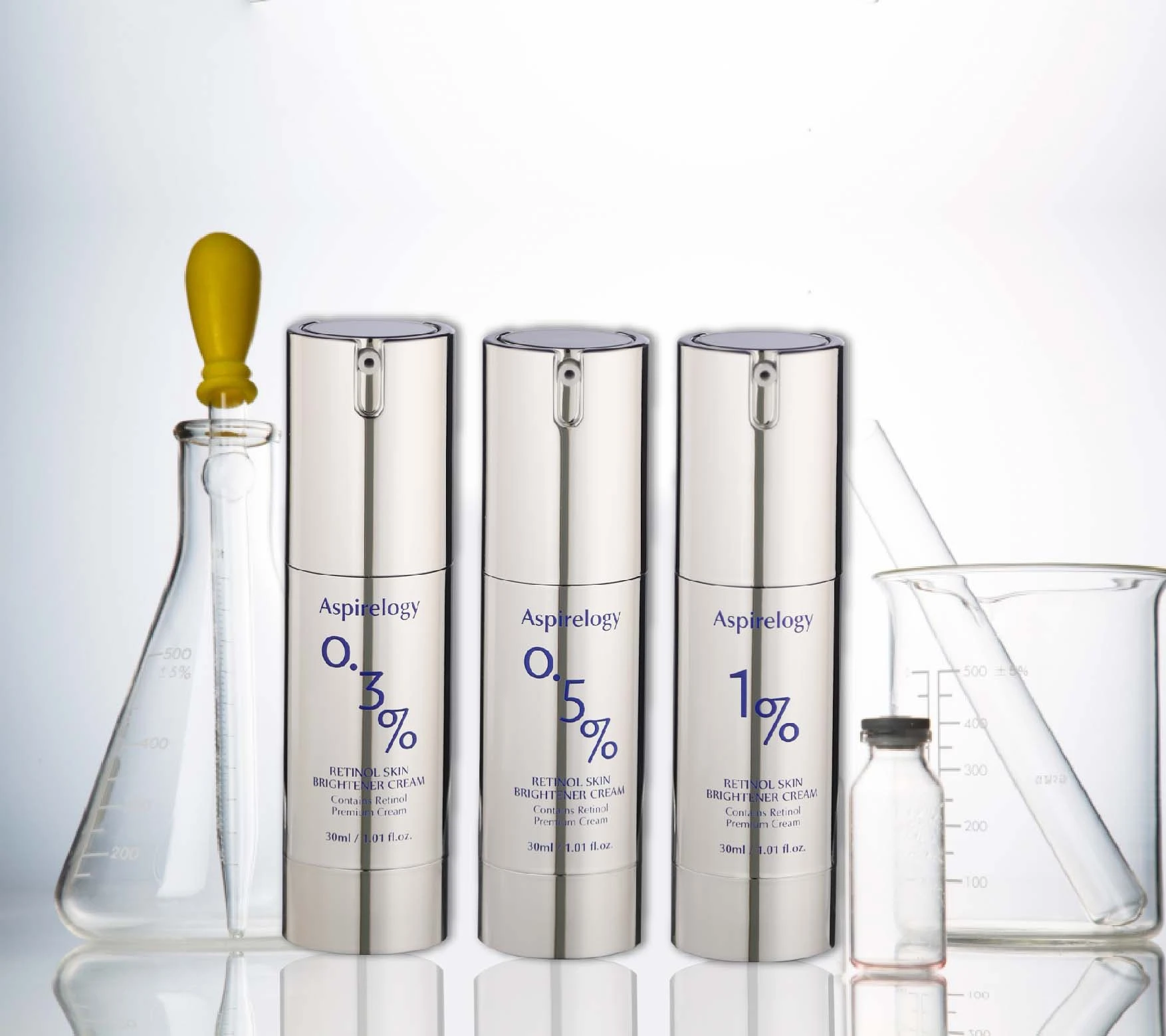 Kem Dưỡng Trắng, Căng Bóng Da ASPIRELOGY 1.0%, 0.5%, 0.3% Retinol Skin Brightener Cream 30ml